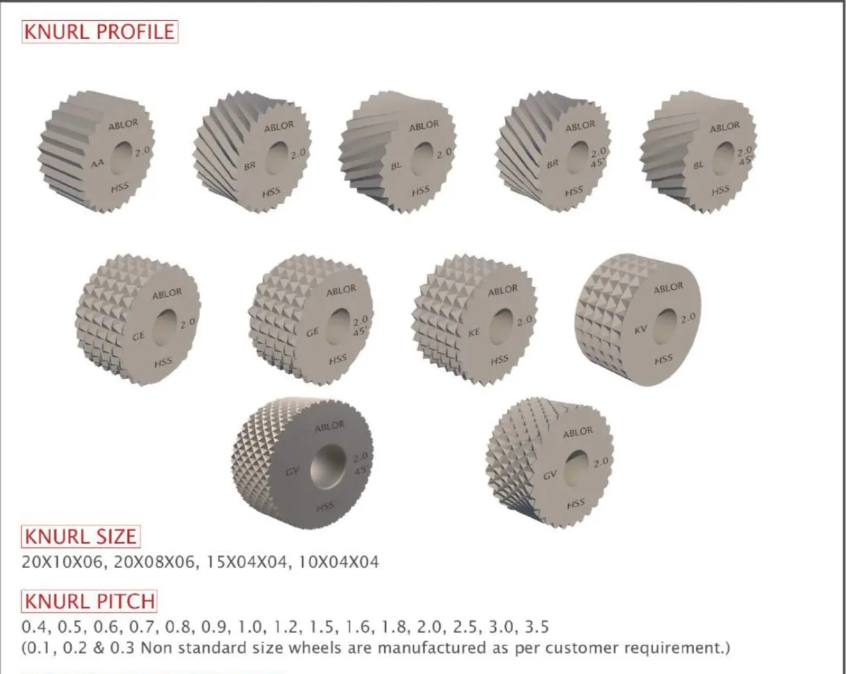 Turning Holders — S32 SDUCL 11-PIZEN